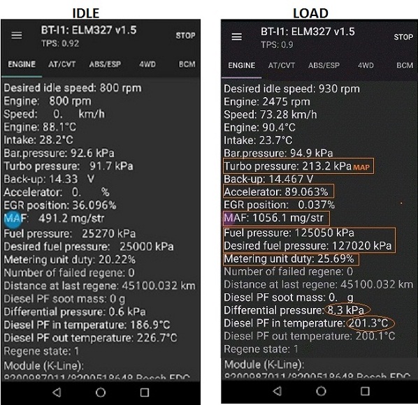 SZ_Viewer_A1_ENGINE_Idle&Load_Diagnostic.jpg