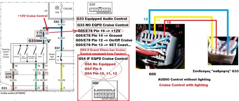 Diagrama_Cruise_Control_G05_12V_Pin_16_G33_mirror_Pin_5.jpg