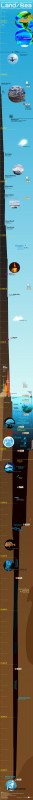 our-amazing-planet-top-to-bottom-infographic.jpg