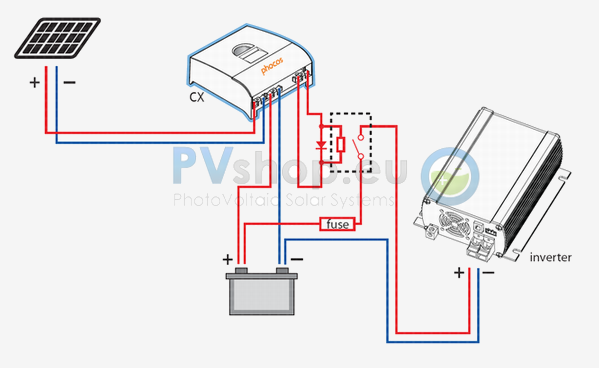 pure-sine-wave-inverter-diagram.png
