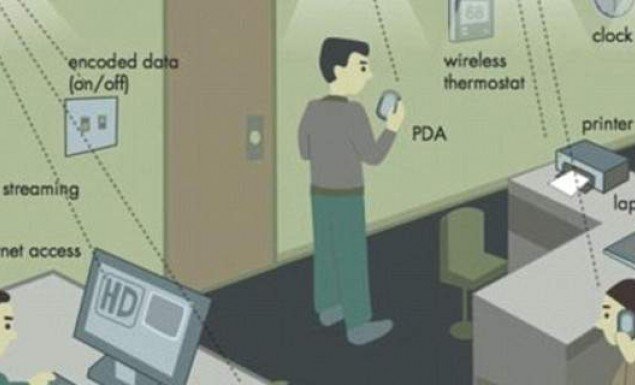 lifi.jpg