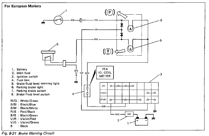 brake_circuit_pg736_manual.png