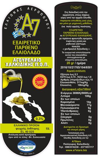 7. ΕΤΙΚΕΤA 2017-1.jpg