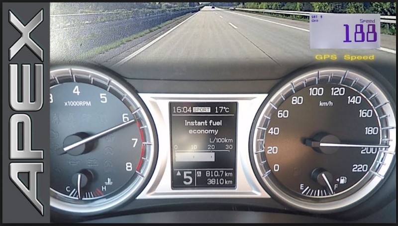 2015 petrol.JPG