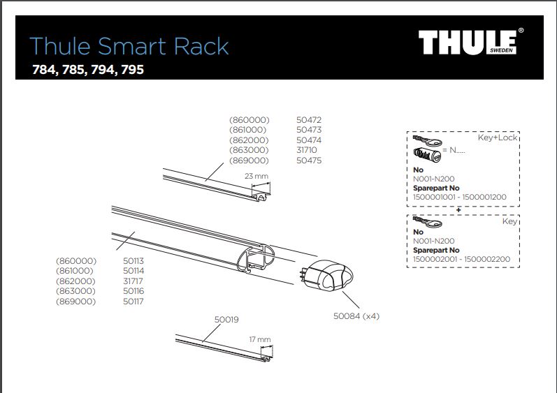 thule smartrack.JPG