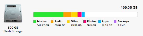 Screen Shot 2019-11-09 at 19.01.58.png
