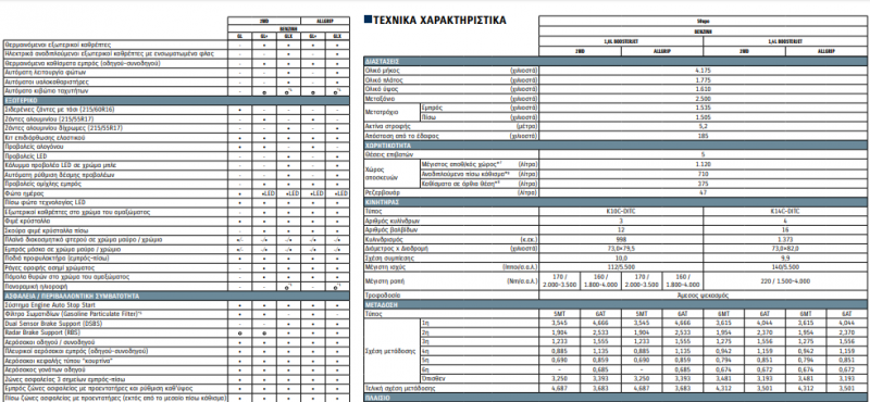 2019-11-11 13_54_29-VITARA Brochure.png