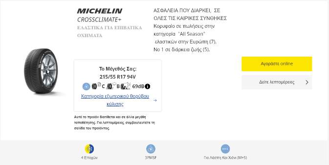 Michelin CC+ 215-55R17.jpg