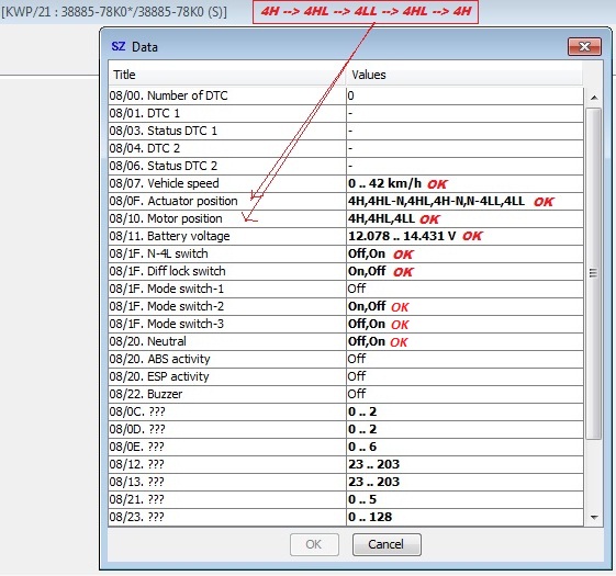 SZ Viewer_W1_P1_4WD_History_Data_Grand_Vitara_1.9DDiS.jpg