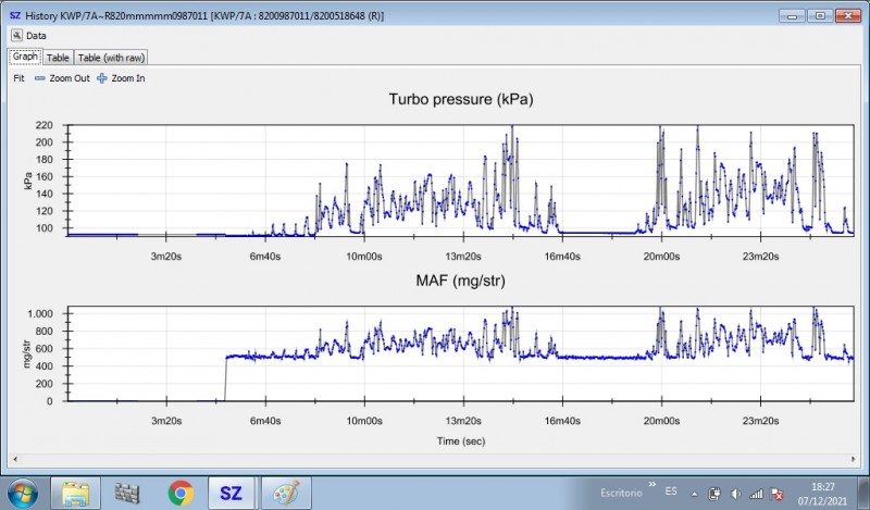 SNGV_Graph_MAP vs MAF.jpg