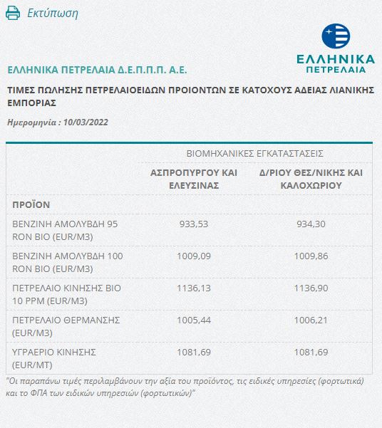 τιμες 10032022.JPG