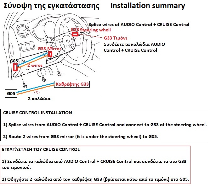 Cruise_control_installation.jpg