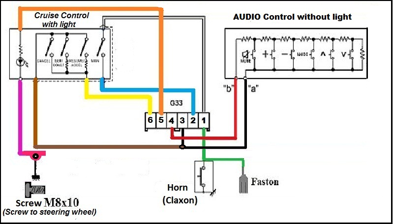 Esquema_electrico_Cruise_Control_whith_light_Masa_Light_Screw_con_Audio_Control_sin_luz.jpg