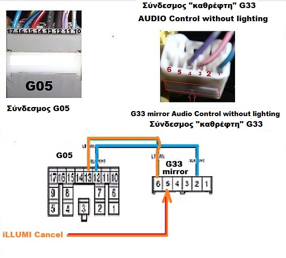 G33_espejo_Audio_Control_sin_iluminacion_conectar_Ill_Cancel.jpg