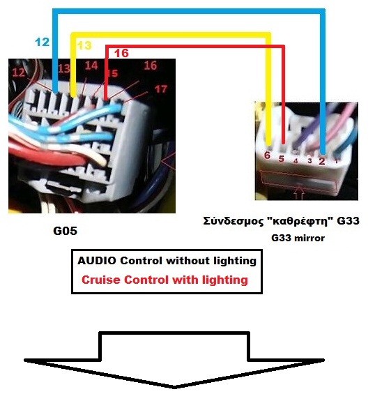 Cruise_Control_Whith_lighting_Audio_Control_without_lighting.jpg