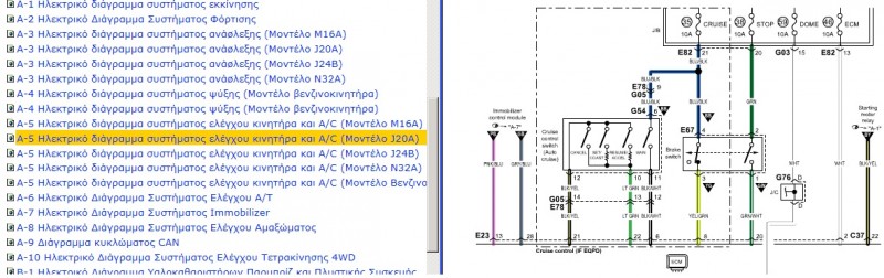 Diagrama_Cruise_Control_J20_gr.jpg