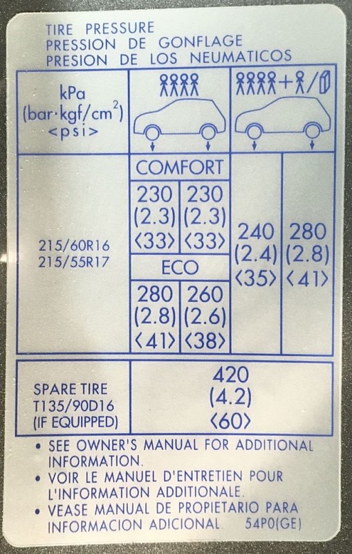 Vitara_Tyre_Pressures.jpg