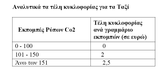 teli_taxi.jpg