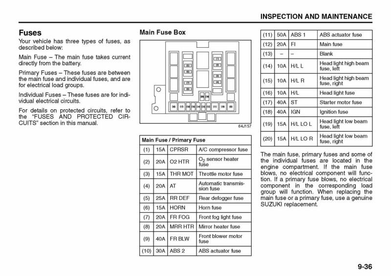 Grand_Vitara_Owners_Manual1.jpg