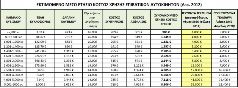kostos xrisis_.jpg