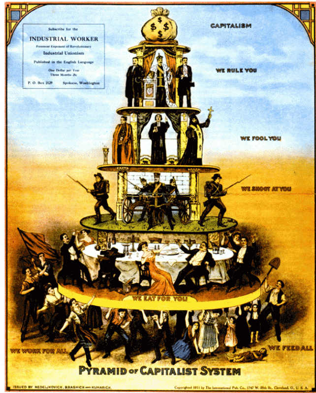 anti-capitalism_color.gif
