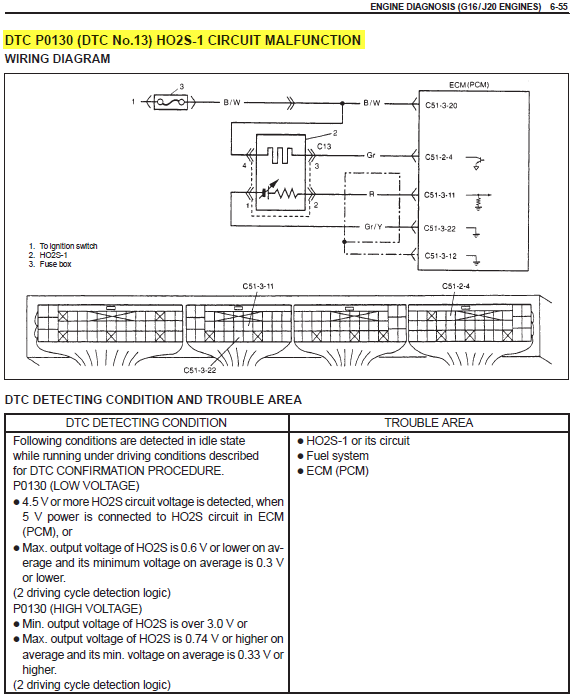 manual_p0130_p1.png