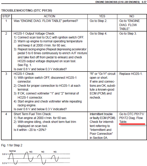 manual_p0130_p3.png