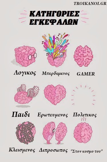 kathgories.jpg