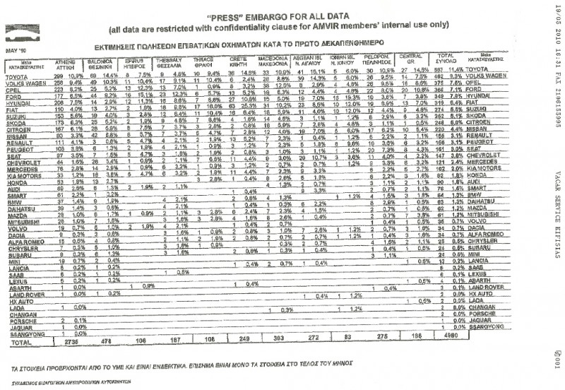 Αντίγραφο του statistika.jpg
